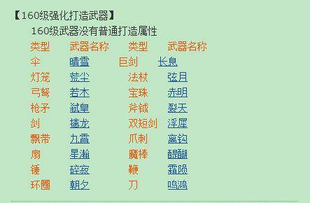 梦幻西游160武器有哪些,梦幻西游160级武器装备大全