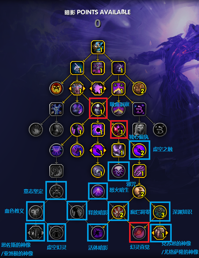 魔兽世界10.0暗影牧师天赋是什么,魔兽世界暗影牧师天赋树介绍