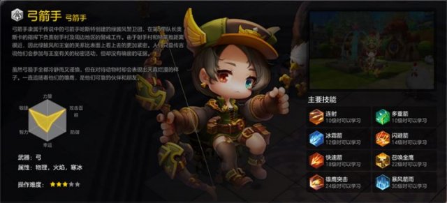 冒险岛2职业推荐