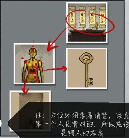 山村老屋2废弃医院第三章怎么过