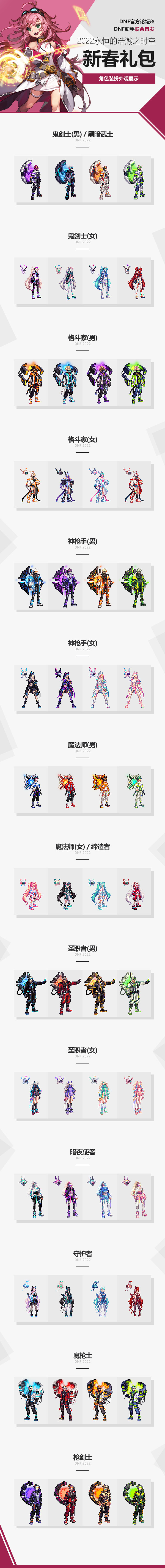 dnf春节套多少钱2022,dnf春节套礼包价格解析