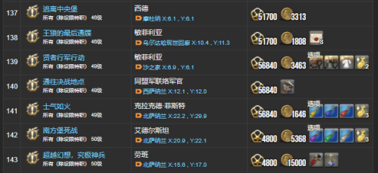 ff14 2.0主线任务有哪些,最终幻想14重生之境主线任务一览表