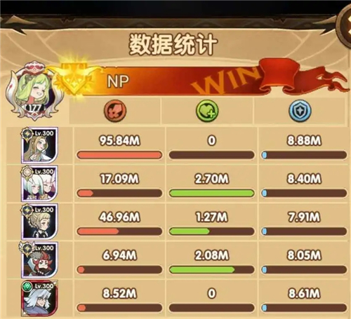 剑与远征怪诞魔术师阵容推荐