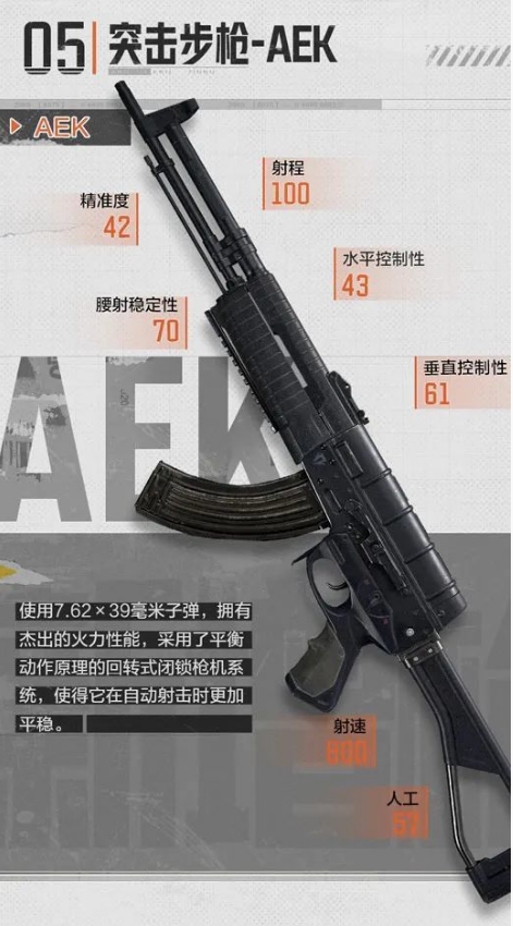暗区突围突击步枪AEK好不好用,暗区突围突击步枪AEK介绍
