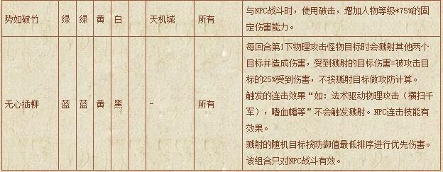 符石组合