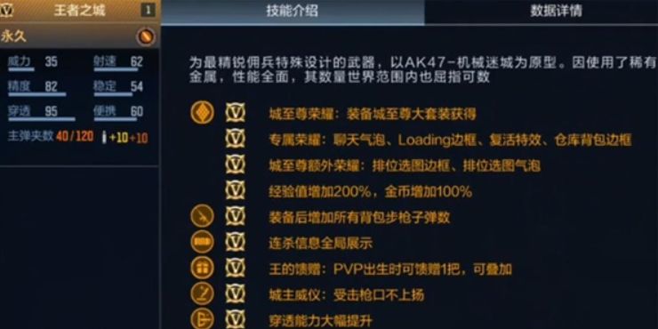 CF手游王者之城什么时候出