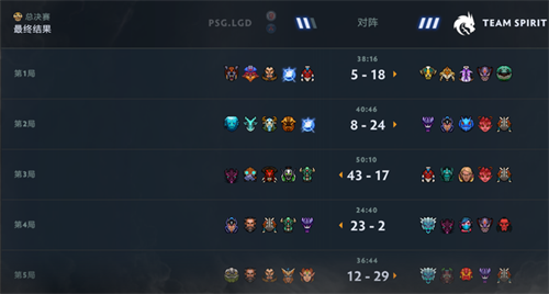 DOTA2 TI10为什么不BAN猛犸 不BAN猛犸事件详细经过