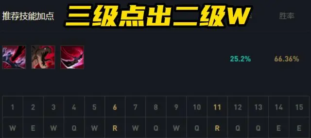 lol稻草人打野怎么玩,英雄联盟稻草人打野天赋符文出装攻略