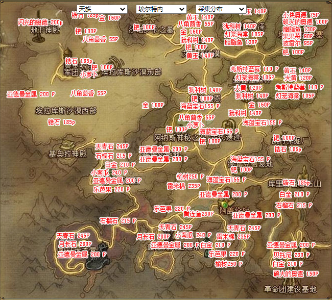 永恒之塔天族怎么采集,永恒之塔天族采集路线攻略
