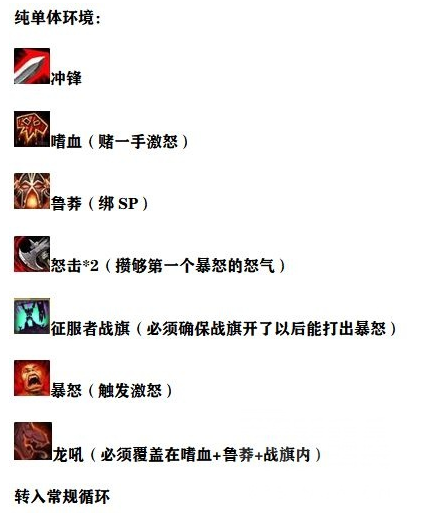 魔兽世界狂暴战怎么输出,魔兽世界狂暴战输出手法教学