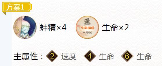 2022阴阳师惠比寿御魂怎么搭配