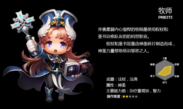 冒险岛2职业推荐
