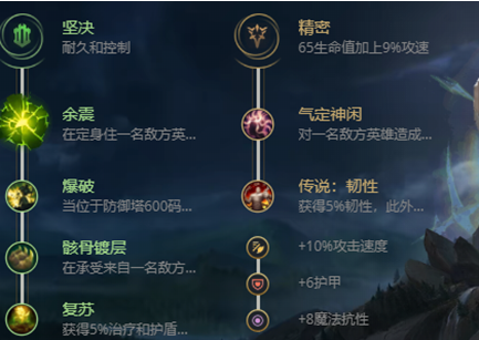 lol宝石骑士出装怎么选,英雄联盟瓦洛兰之盾塔里克出装符文推荐