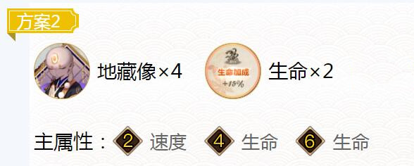 2022阴阳师惠比寿御魂搭配建议
