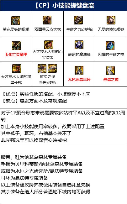 dnf110男弹药装备怎么搭配,dnf110男弹药装备搭配排行一览