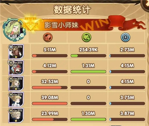 剑与远征怪诞魔术师阵容推荐