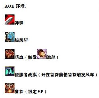 魔兽世界狂暴战怎么输出,魔兽世界狂暴战输出手法教学