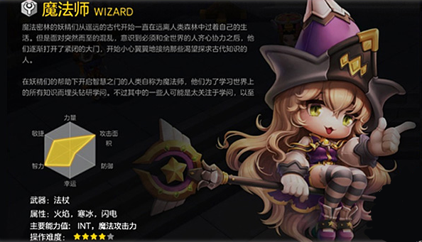 冒险岛2职业推荐