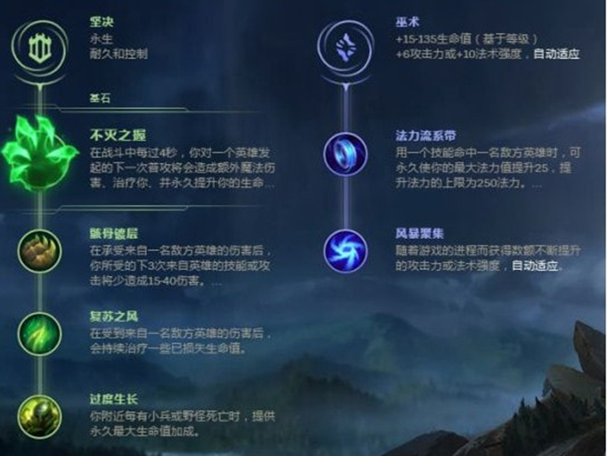 lols10最新狗头上单出装03.jpeg