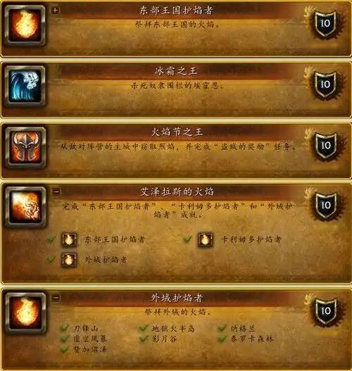 魔兽世界成就系统什么时候开始有的,魔兽世界成就系统详解