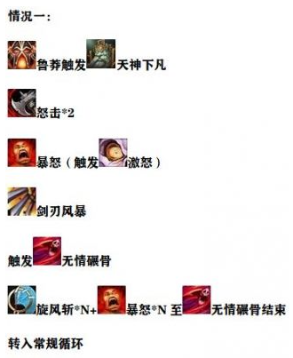 魔兽世界狂暴战怎么输出,魔兽世界狂暴战输出手法教学