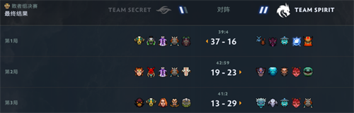 DOTA2 TI10为什么不BAN猛犸 不BAN猛犸事件详细经过