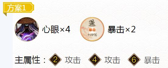 阴阳师白童子带什么御魂-白童子御魂搭配推荐