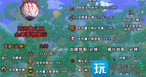 泰拉瑞亚boss掉落大全-boss掉落物品一览