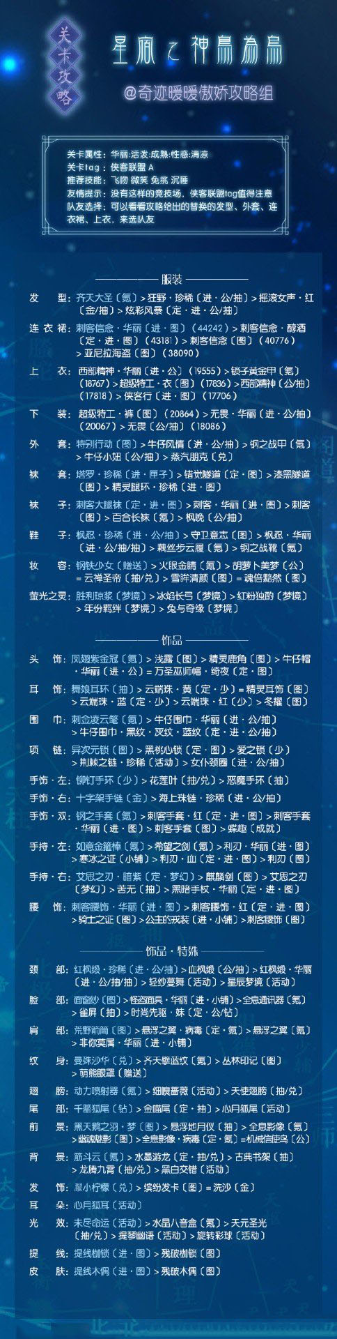 奇迹暖暖神鸟为乌怎么搭配_神鸟为乌高分搭配攻略