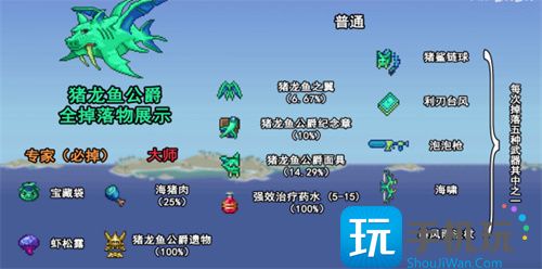 泰拉瑞亚boss掉落大全-boss掉落物品一览