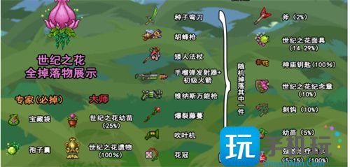 泰拉瑞亚boss掉落大全-boss掉落物品一览