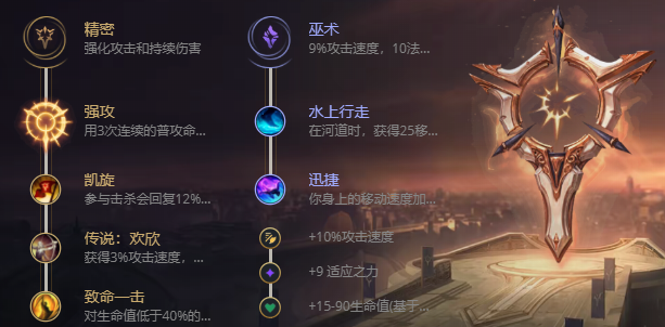 英雄联盟沃里克怎么出装-沃里克出装推荐
