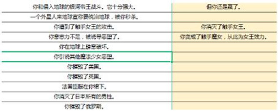 人生重开模拟器魔法棒路线是什么_魔法棒路线玩法攻略