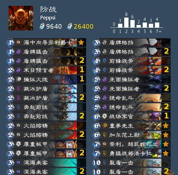 任务战卡组玩法推荐
