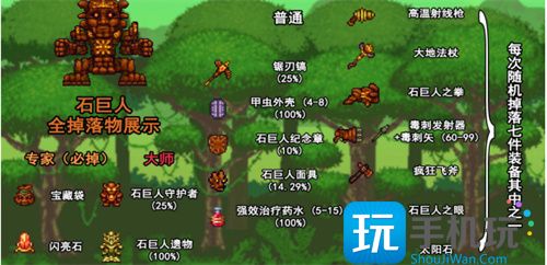 泰拉瑞亚boss掉落大全-boss掉落物品一览