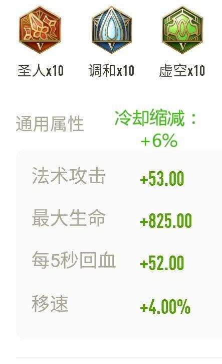 王者荣耀蔡文姬出装铭文推荐3.jpeg