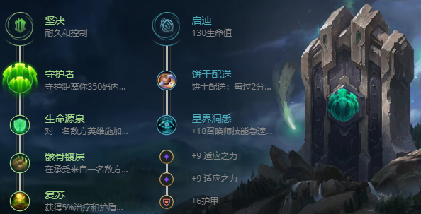 英雄联盟璐璐怎么出装
