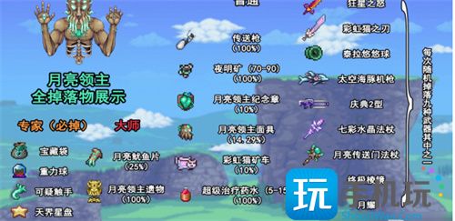 泰拉瑞亚boss掉落大全-boss掉落物品一览