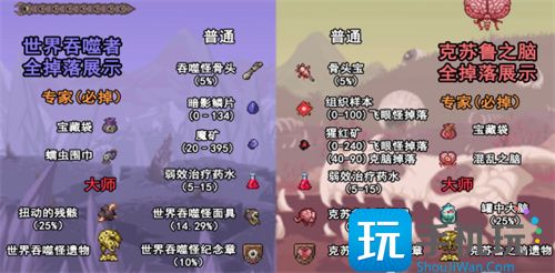 泰拉瑞亚boss掉落大全-boss掉落物品一览