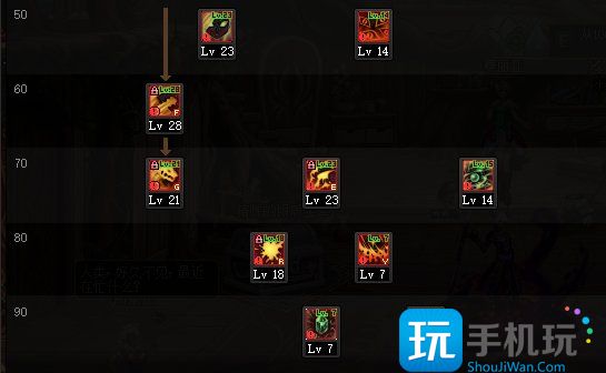 DNF2023血法加点