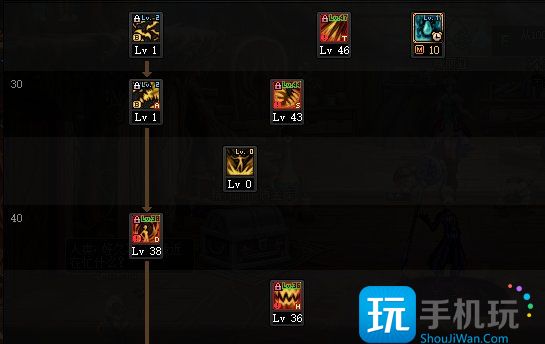 DNF2023血法加点