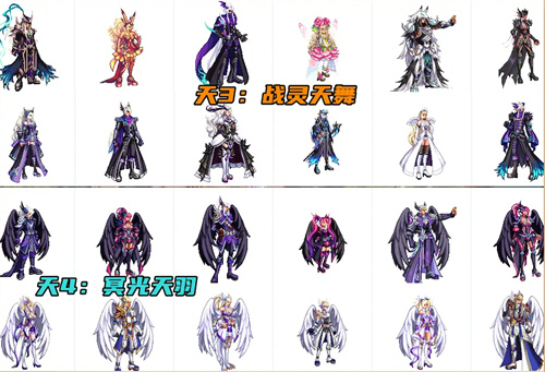 dnf天空套1到12套外观图片-天空套1到12套外观展示