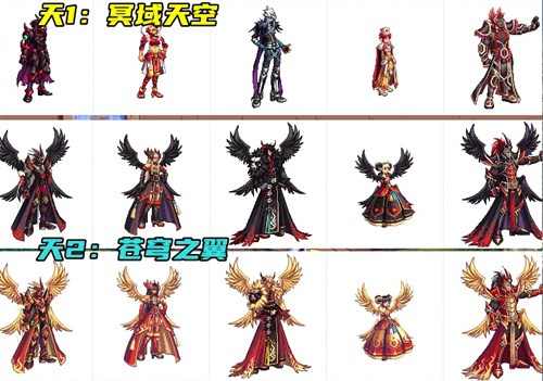 dnf天空套1到12套外观图片-天空套1到12套外观展示