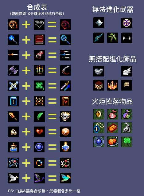 QQ截图20220315092932.jpg