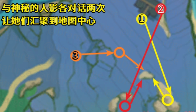 《原神》祭神奏上任务攻略