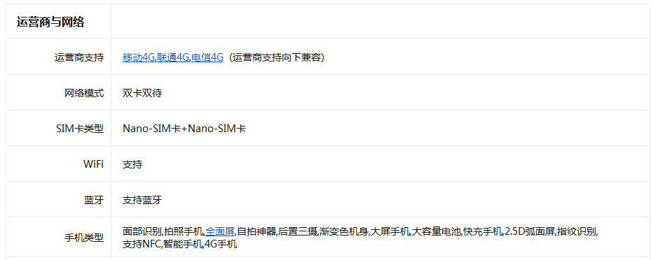 小米cc9参数配置介绍