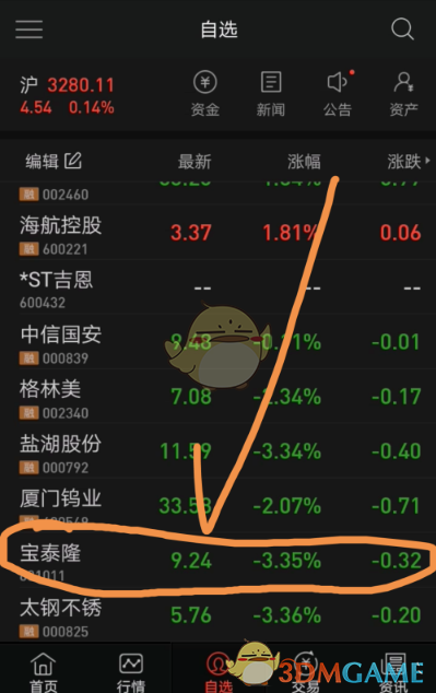 《同花顺》查看筹码分布图教程