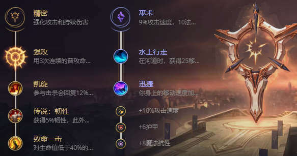 lol巨魔怎么出装-巨魔最强出装攻略