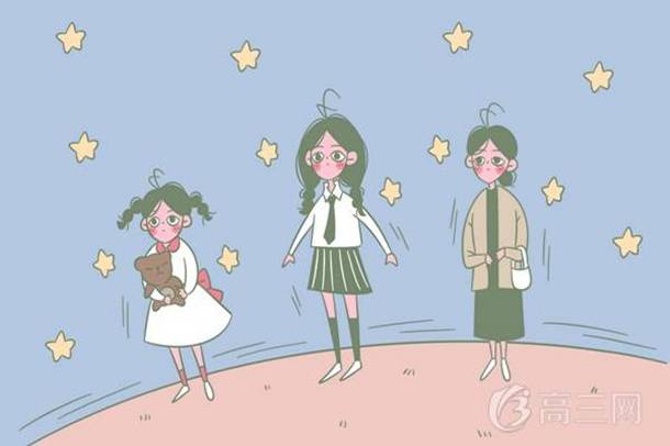 全球气候变暖的主要原因是什么