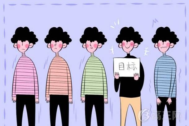 2020中国民办大学排名100强
